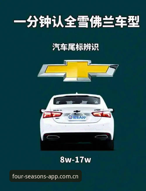 4个关键细节搞懂四季体育官方APP下载，老用户赵晓桐的实测分享